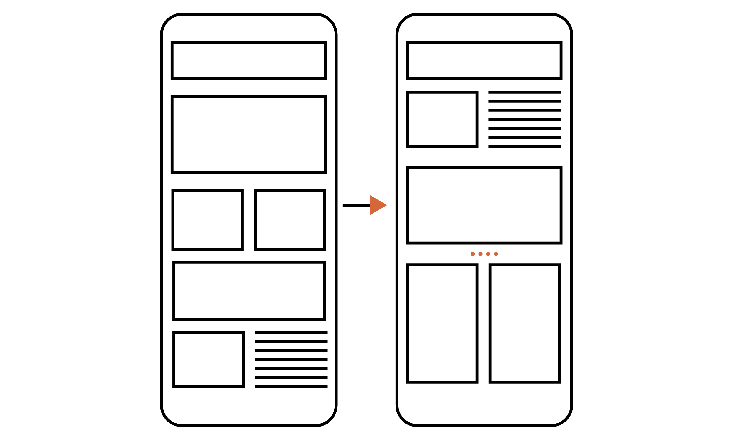 example of wireframe on mobile device