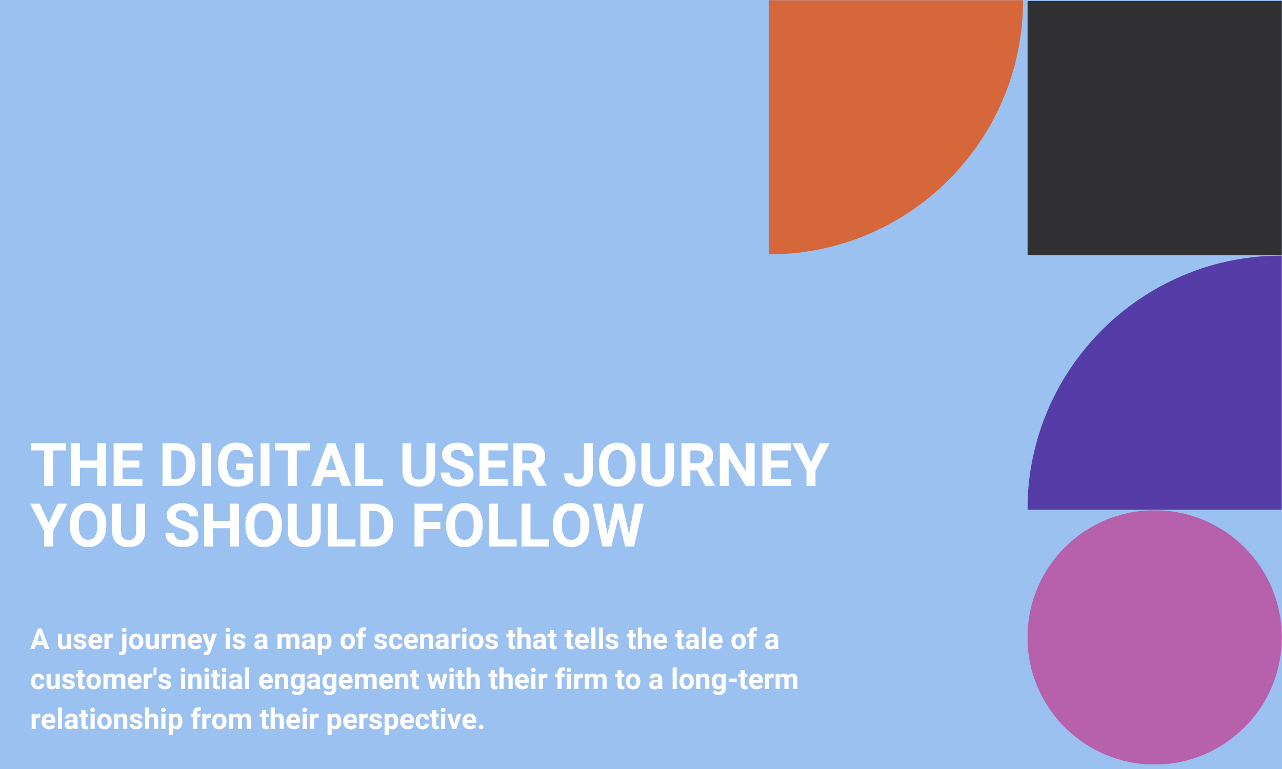 The Digital User Journey You Should Follow
