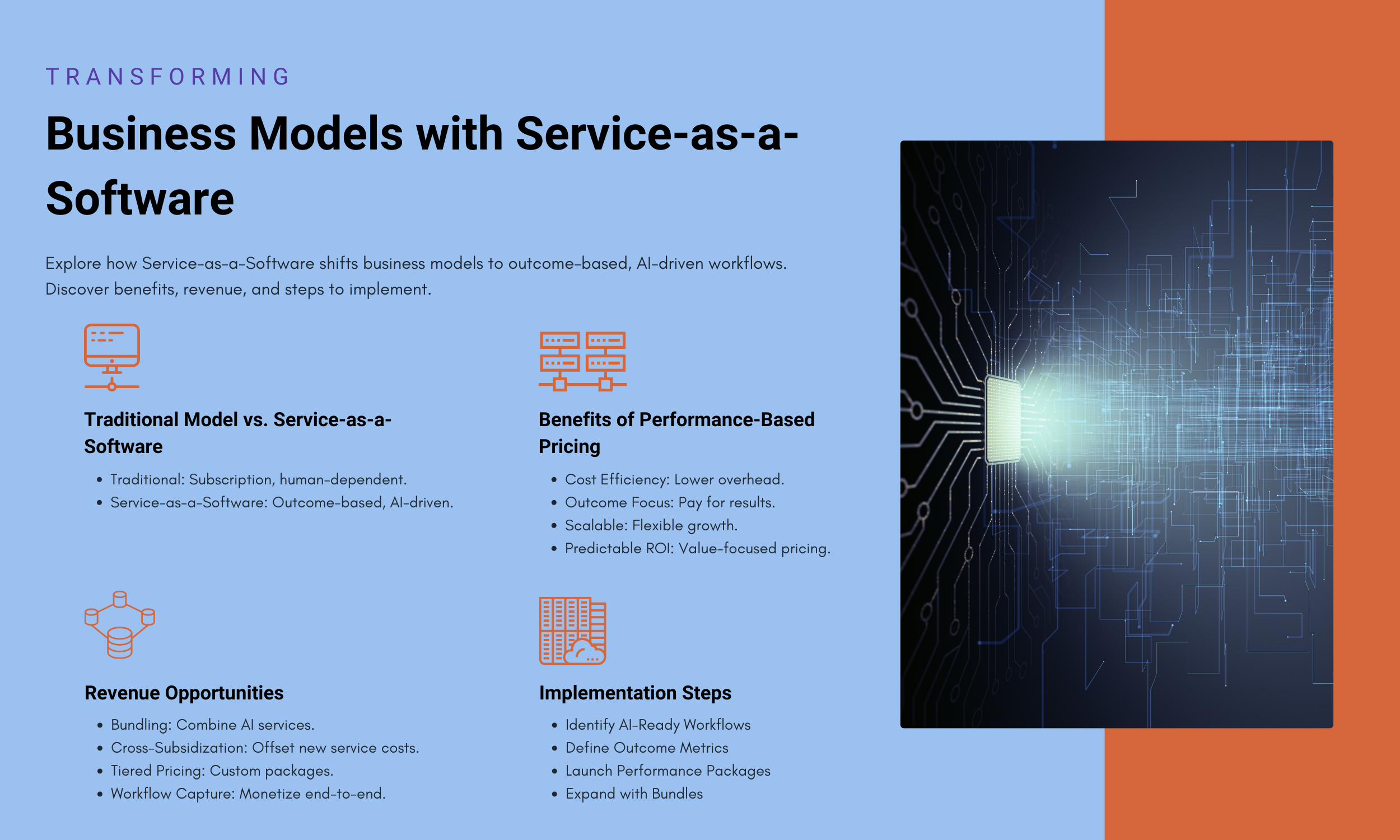 Transforming Business Models with Service-as-a-Software