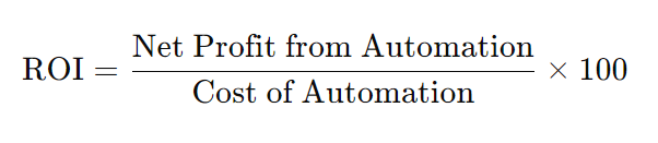 Formula for ROI