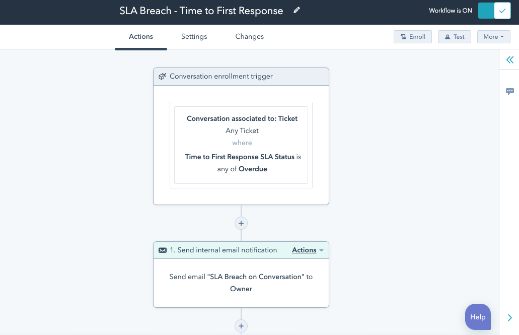 SLA Management With Hubspot CRM