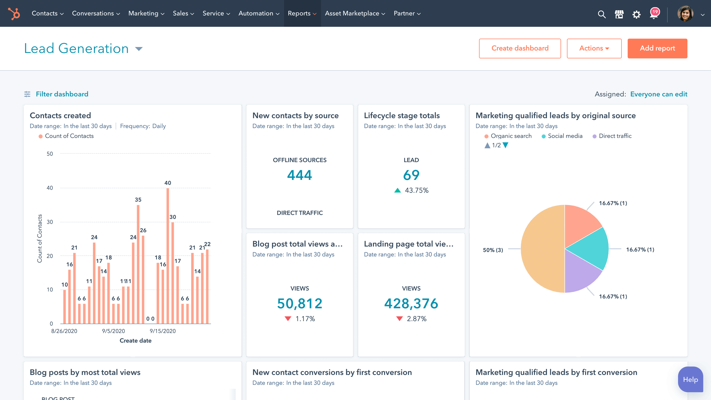 Marketing Software for Small to Enterprise Businesses | HubSpot